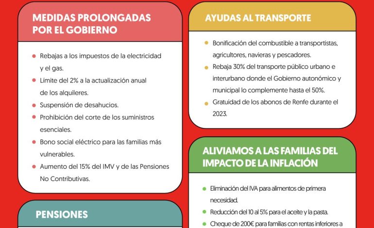 Nuevo paquete de medidas para proteger a la mayoría social