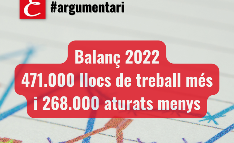 Balanç 2022: 471.000 llocs de treball més i 268.000 aturats menys.