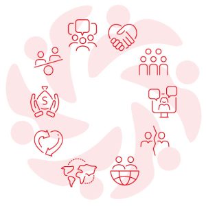 Decálogo para una agenda progresista global